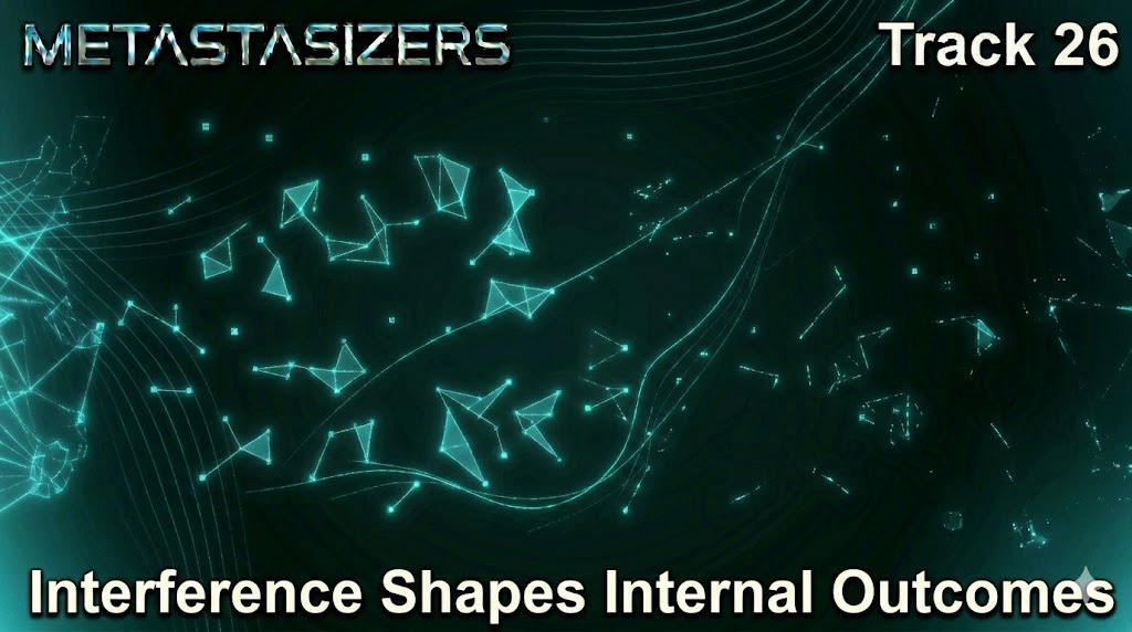 Interference Shapes Internal Outcomes